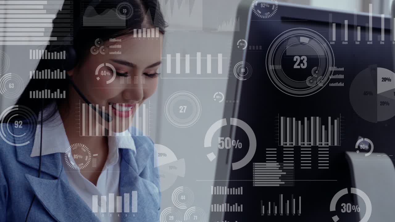 el centro de llamadas de soporte al cliente proporciona datos en visión conceptual.