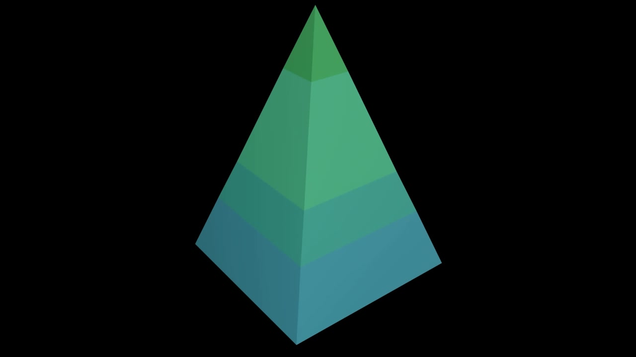 Pyramid chart showing changing statistics