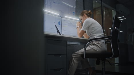 sad female stock exchange trader monitoring real-time stocks on multi-monitor computer and digital tablet in office at night, soaking financial loss. investment agent stressed about bad economy news.