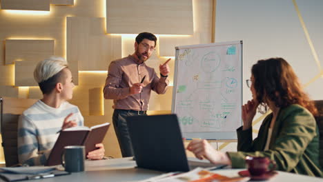 líder del equipo explicando el proyecto a los compañeros de trabajo en la sala de juntas. hombre presentando la startup