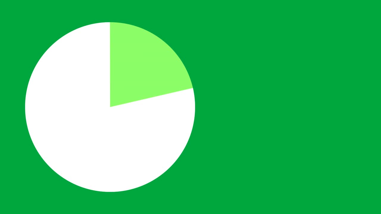el gráfico de la tarta se llena de color