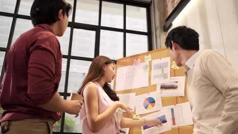 female worker presents finance strategies to asian coworkers in business office.