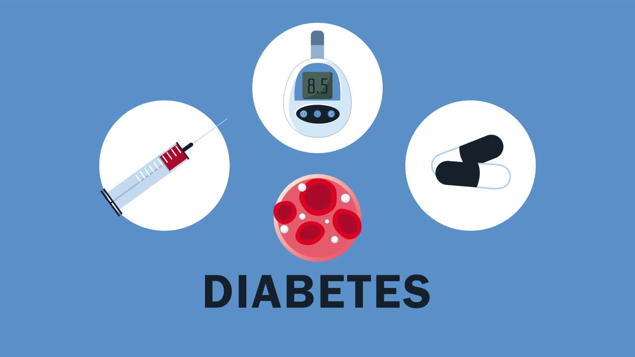 blod med diabetes mikroskopisk visning og ikonsæt