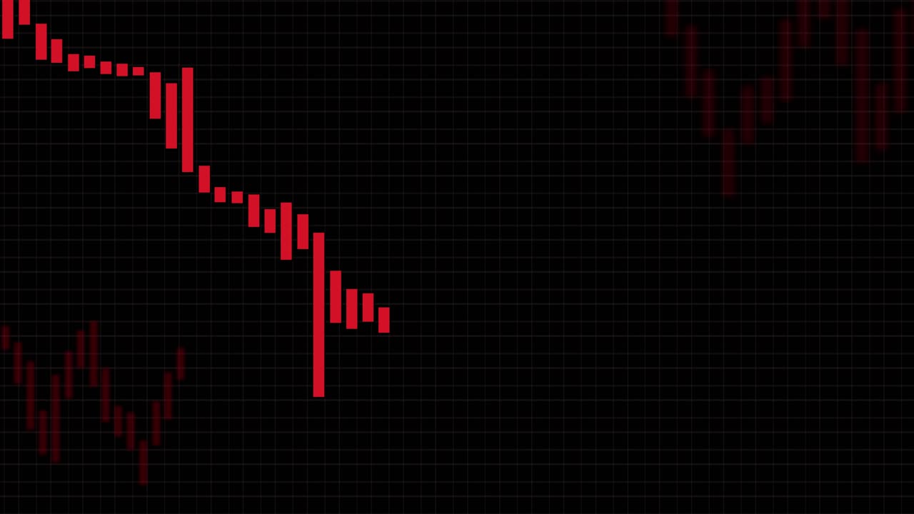 Red candlestick chart animates a sharp decline on a dark grid background, financial data visualization