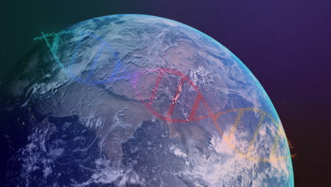 animating dna strands over rotating earth from space