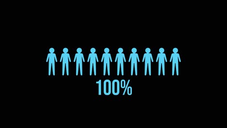 animation illustrating percentage increase of blue figures among gray figures on a black background, transitioning smoothly over 8 seconds