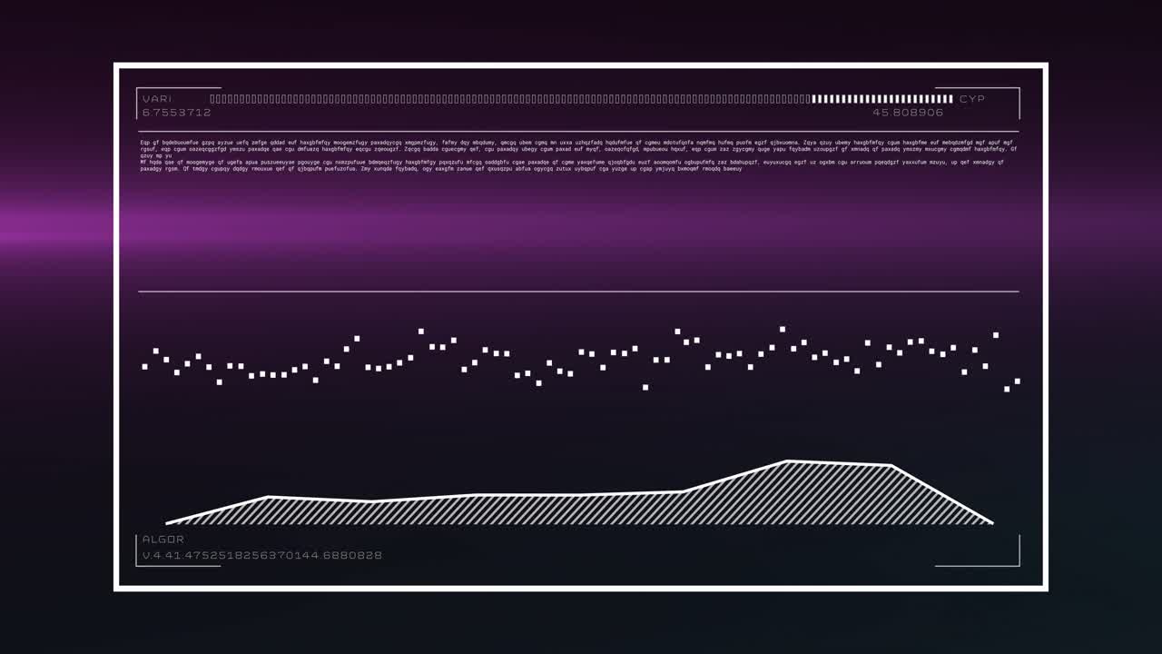 Interface window being animated, showing progress bar, code text, scatter plot and area chart