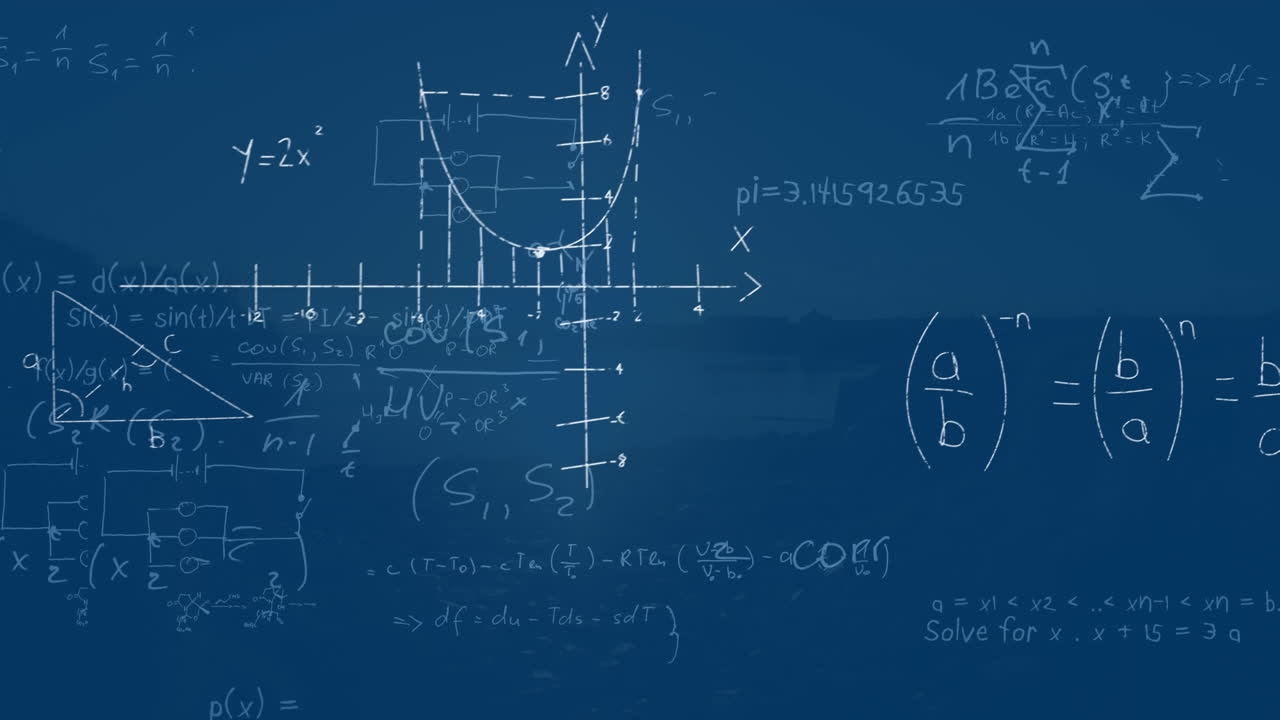 animación de fórmulas matemáticas sobre un fondo azul