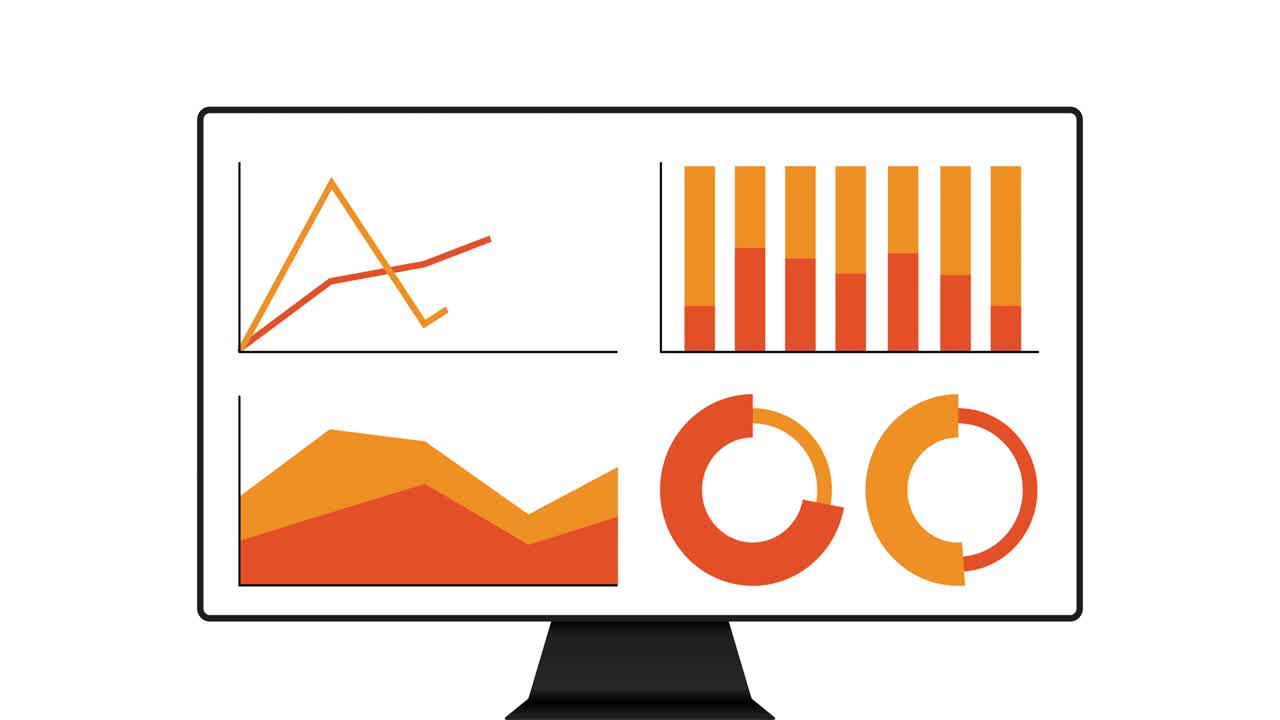 conjunto de infografías animadas. animación de cuatro gráficos y gráficos diferentes en color naranja presentados en el monitor maquillaje aislado sobre fondo blanco