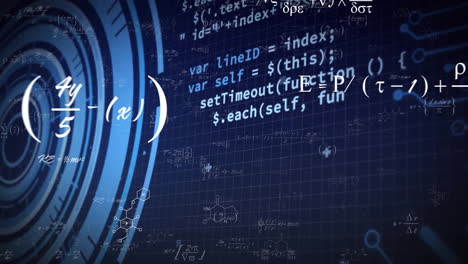 animation of mathematical data processing over scope scanning