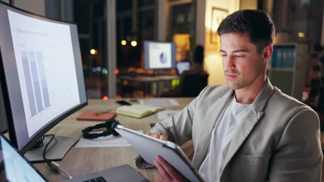 man working late at night in office with tablet