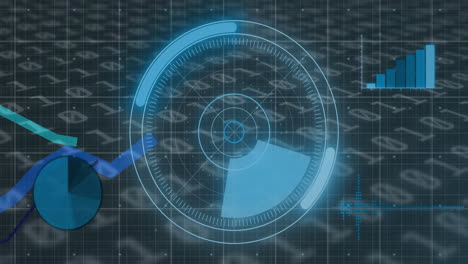 Animation of scope scanning, data processing and binary coding numbers changing