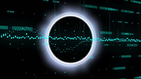 animación de tecnología futurista con círculo brillante y puntos de datos