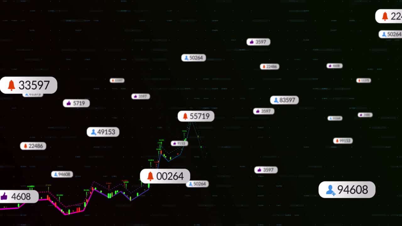 알림 바와 다채로운 그래프의 애니메이션, 검은색 배경에 변하는 숫자