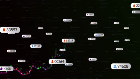 Animation-Von-Benachrichtigungsleisten-Und-Mehrfarbigen-Diagrammen-Mit-Wechselnden-Zahlen-Auf-Schwarzem-Hintergrund