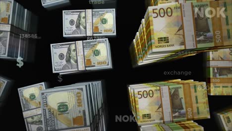 us dollar and norway krone money exchange loop animation