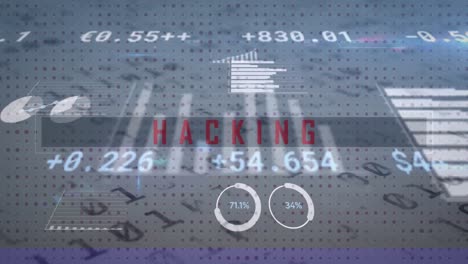 Animation-of-financial-data-processing-over-hacking-text