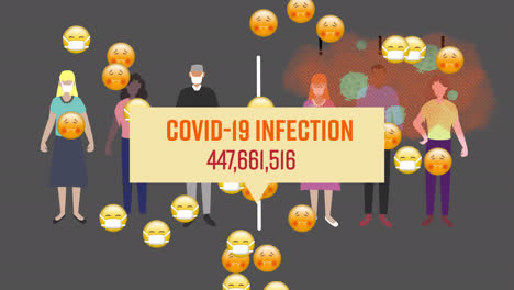 animación de texto de infección por covid-19 sobre personas con máscaras e íconos enfermos que caen