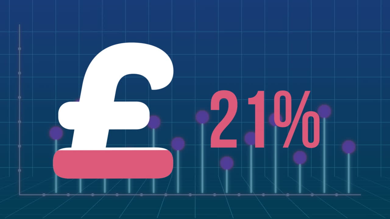 Animation of pound symbol filling up and statistical data processing against blue background