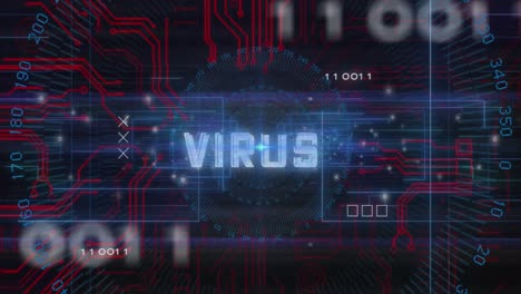 animation of virus text with computer circuit board and data processing on black background