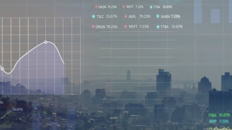 Animation-of-financial-data-processing-over-cityscape