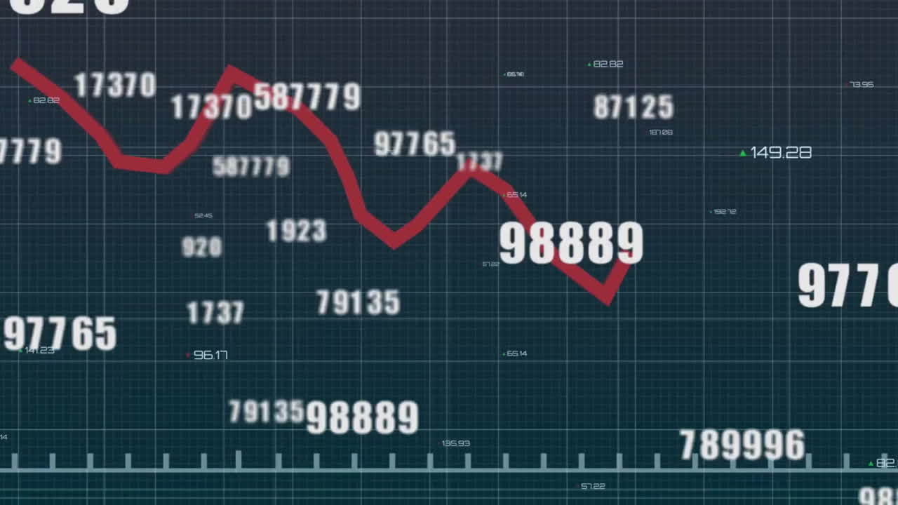 Animation of changing numbers over red graph and grid pattern against black background