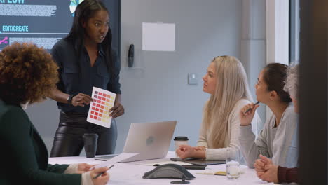 group of businesswomen collaborating in creative meeting around table in modern office