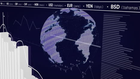 animación de datos financieros globales sobre la tierra giratoria con tipos de cambio de divisas