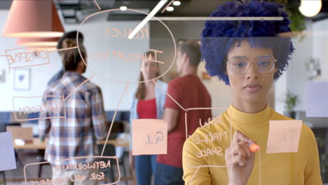 focused biracial casual businesswoman brainstorming writing on glass wall in office, slow motion