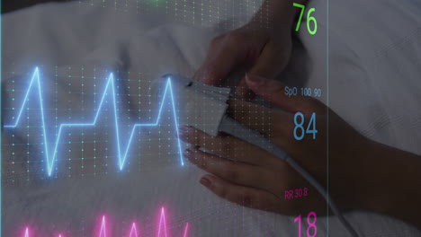animación del monitor de ritmo cardíaco de las manos de una paciente caucásica con un oxímetro en el dedo