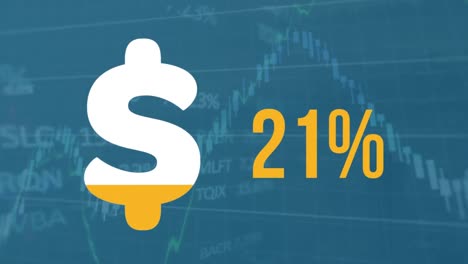 animation of dollar symbol filling up, increasing percentage against stock market data processing