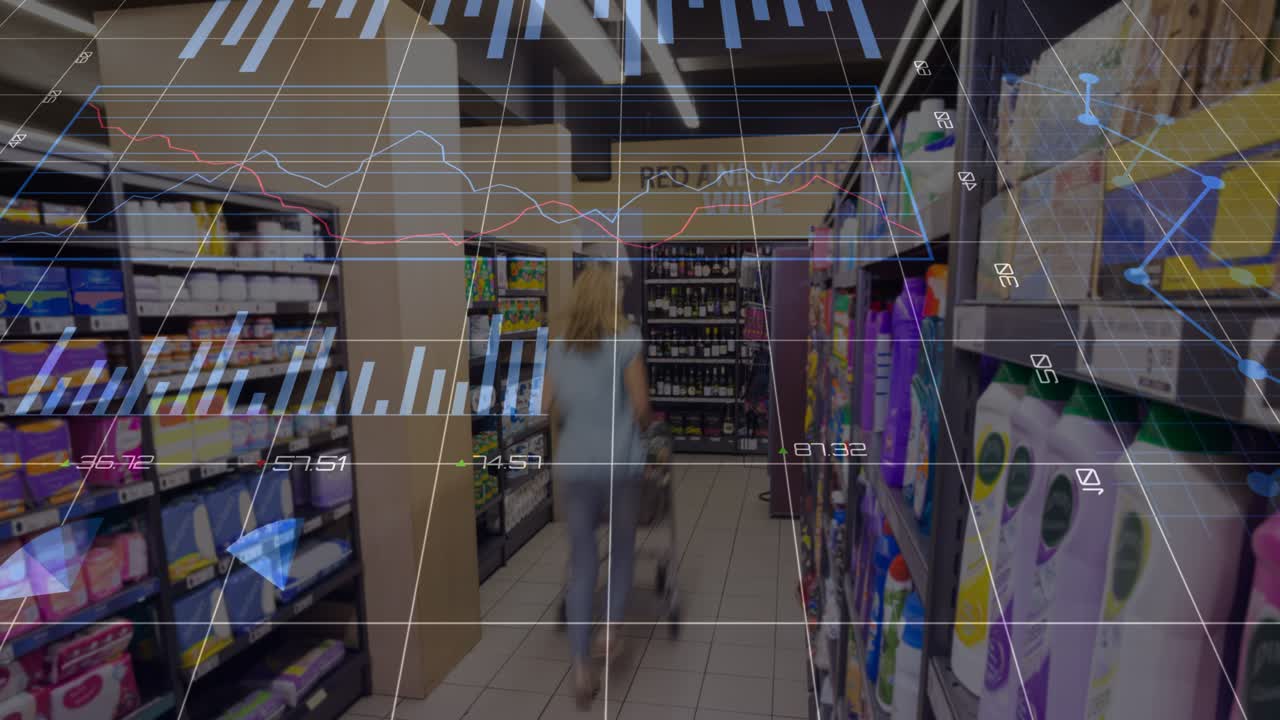 Kadın müşteri market reyonuna giriyor ve alışveriş yaparken yürüyor, AR çubuk ve pasta grafiklerini üst üste bindiriyor.