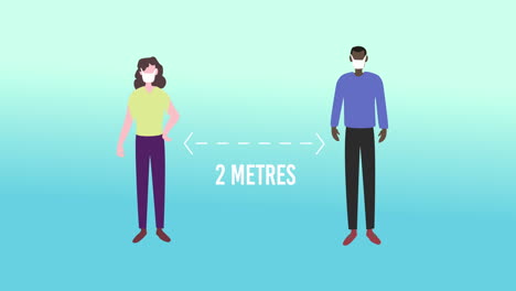 animation of two people wearing face masks and the words 2 metres with a arrow between them