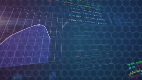 Animación-De-Análisis-De-Datos-Financieros-Y-Del-Mercado-De-Valores-Sobre-Un-Fondo-De-Cuadrícula-Hexagonal