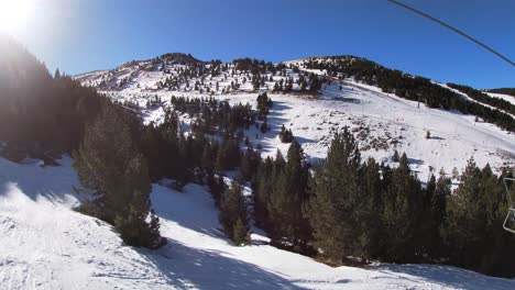 view from the chairlift cable car at cerler ski resort