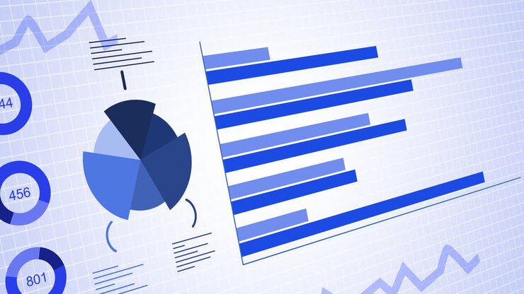 Animation of graphs, statistics and financial data processing