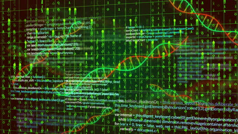 Animación-De-Cadenas-De-ADN-Y-Codificación-Binaria-Durante-El-Procesamiento-De-Datos-Científicos