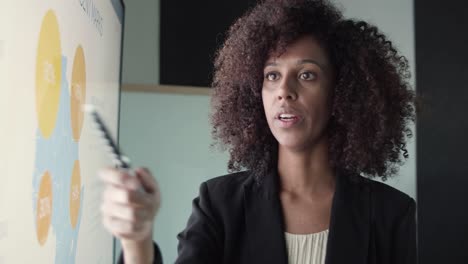 african american office worker holding pen and presenting data