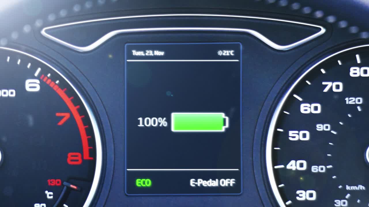 An electric car charges battery at a battery charging station. The battery indicator on the dashboard fills from empty to full. Clip contains battery charging graphic, car dashboard