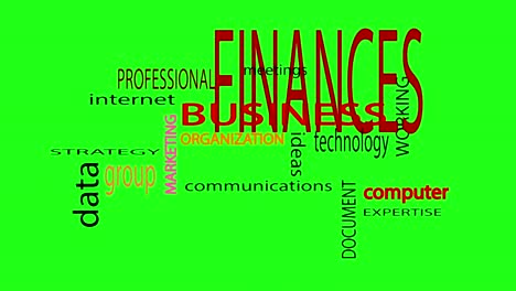 business related words text animation. green screen background. 4k animation.