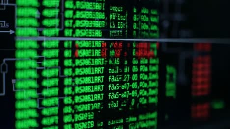 this content showcases intricate lines of code displayed on screens within a tech workspace. the vibrant green text highlights complex data processing and cybersecurity measures used today.