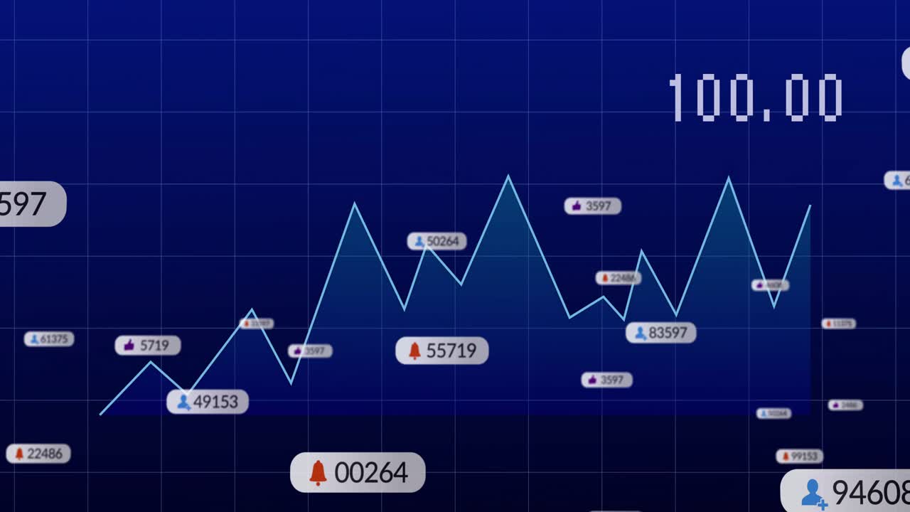 Indicator reading 13