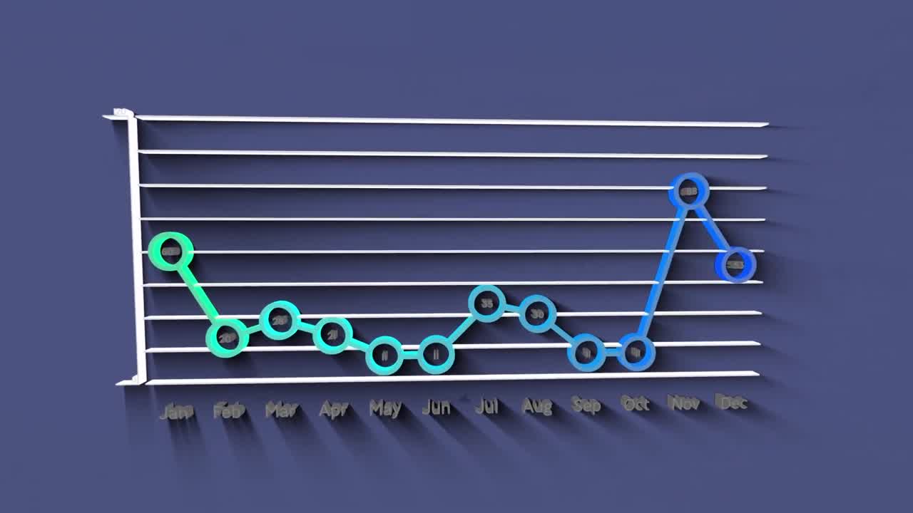 파란색 배경 위의 그래프로 데이터 처리의 애니메이션