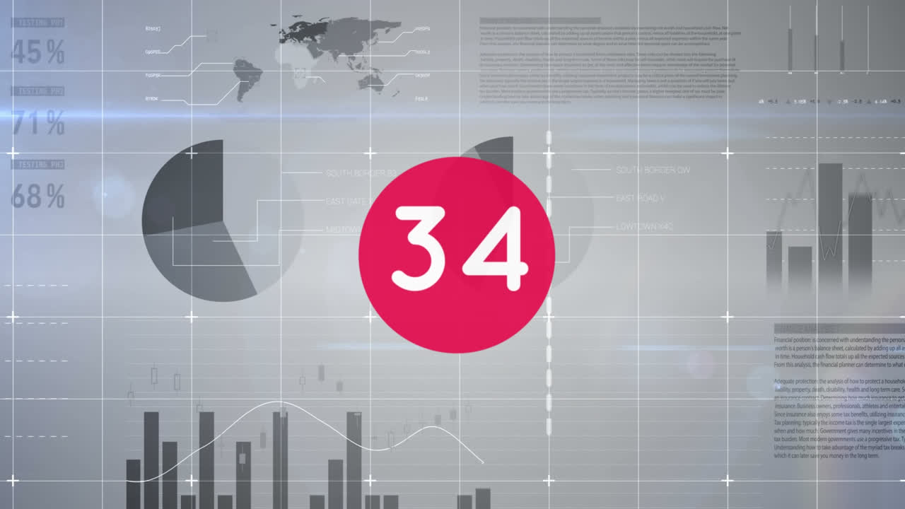 Animazione di un conteggio numerico da 1 a 100 su un cerchio rosso, su elaborazione dati con grafici e diagrammi