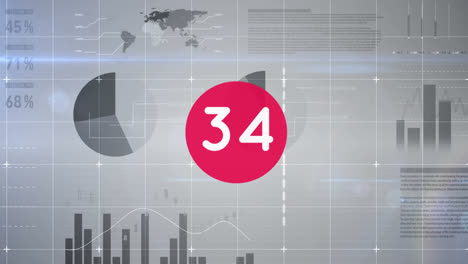 Animation-Der-Zahlenzählung-Von-1-Bis-100-Auf-Einem-Roten-Kreis,-über-Der-Datenverarbeitung-In-Grafiken-Und-Diagrammen