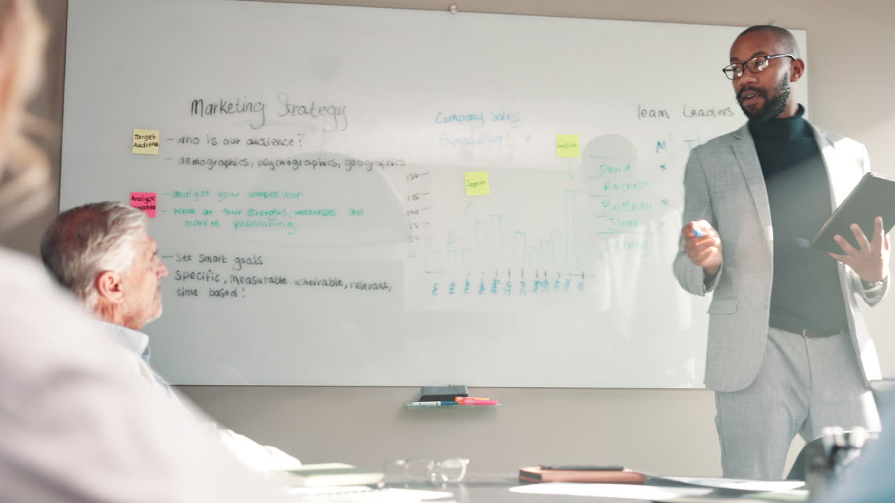 Business meeting with marketing strategy presentation