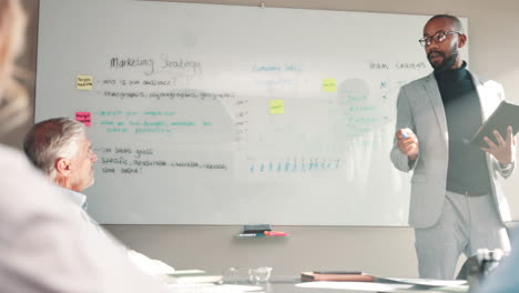 business meeting with marketing strategy presentation