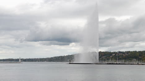 geneva water jet fountain