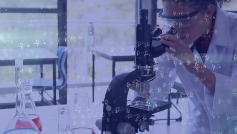 animation of sums and abstract patterns over biracial scientist examining liquid through microscope