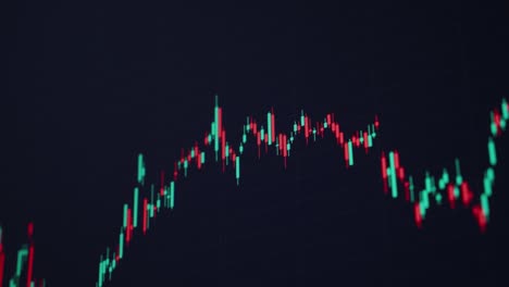 financial background with stock market online chart
